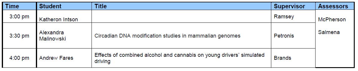 Session 10 - 1st Year Seminars 2018 Session 10 - 1st Year Seminars 2018
