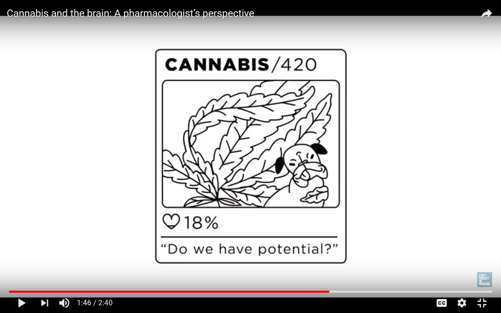 Cannabis and the Brain